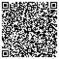 QR code with Hoagie Hamlet contacts