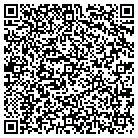 QR code with Molly Malones Restaurant Pub contacts