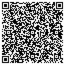 QR code with Model Metrics contacts