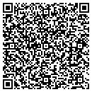 QR code with Metropolitan Marketing contacts