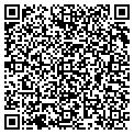 QR code with Lofurno Corp contacts