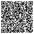 QR code with Pvbc contacts