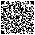 QR code with Sweet Basil Deli contacts