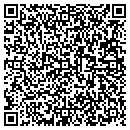 QR code with Mitchell E Ignatoff contacts