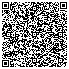 QR code with Mountainside Construction Code contacts