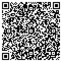 QR code with Robert Scheideler DDS contacts