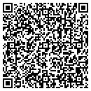 QR code with Eugene P Shuster DDS contacts