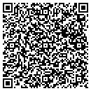 QR code with MJJ Auto Sales contacts