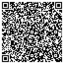 QR code with McLaughlins Auto Service Center contacts