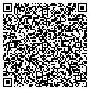 QR code with Millview Farm contacts