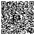 QR code with Wendys contacts