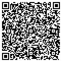 QR code with Playitas Restaurants contacts