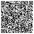 QR code with Micro Metrics contacts