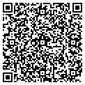QR code with Petsmart contacts