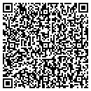 QR code with Stratecon Group contacts