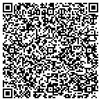 QR code with Atlantis Remodeling & Construction contacts
