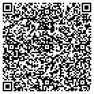 QR code with Malesich Richard & Assoc LLC contacts