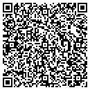 QR code with Management Resources contacts