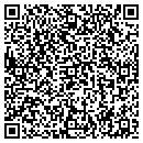 QR code with Millennium Tobacco contacts