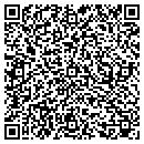 QR code with Mitchell Hardware Co contacts
