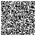 QR code with Sitting Duck contacts