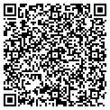 QR code with Feathers contacts