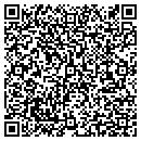 QR code with Metropolitan Pediatric Group contacts