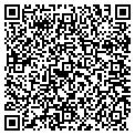 QR code with Suttons Speed Shop contacts