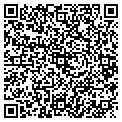 QR code with Ribs N More contacts