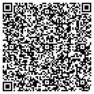 QR code with Management Reports Inc contacts