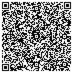 QR code with Premiere Consulting Group Inc contacts