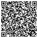 QR code with Luis Psyd Nieves contacts