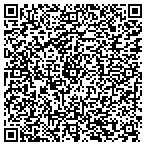 QR code with Shore Pt Obsttrics Gynclogy PC contacts