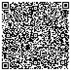 QR code with Integrated Case Management Service contacts