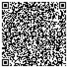 QR code with Richmond City Swimming Pool contacts
