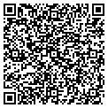 QR code with Whats Scoop contacts