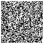 QR code with Static Power Conversion Service contacts
