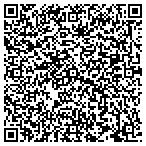 QR code with Andrew Picone Painting & Paper contacts