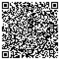 QR code with Sussex Region 19 contacts