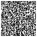 QR code with Retail Energy Monthly contacts