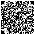 QR code with Infrapro Inc contacts