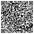 QR code with Jerrys Hobbie Center contacts