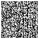 QR code with Prince's Knoll contacts