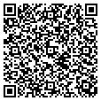 QR code with Choices contacts