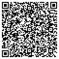 QR code with Lucys Pharmacy contacts