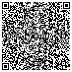 QR code with Atlantic County Planning & Dev contacts