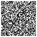 QR code with Millennium Realty Land Corp contacts