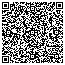 QR code with Millstone Shade contacts