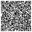 QR code with Medical Center Pub Relations contacts