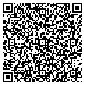 QR code with Itneer Institue contacts